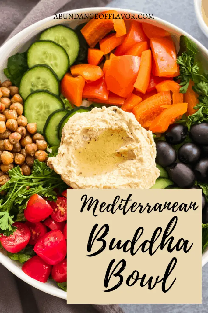 Mediterranean Buddha Bowl Meal Prep - Gastroplant